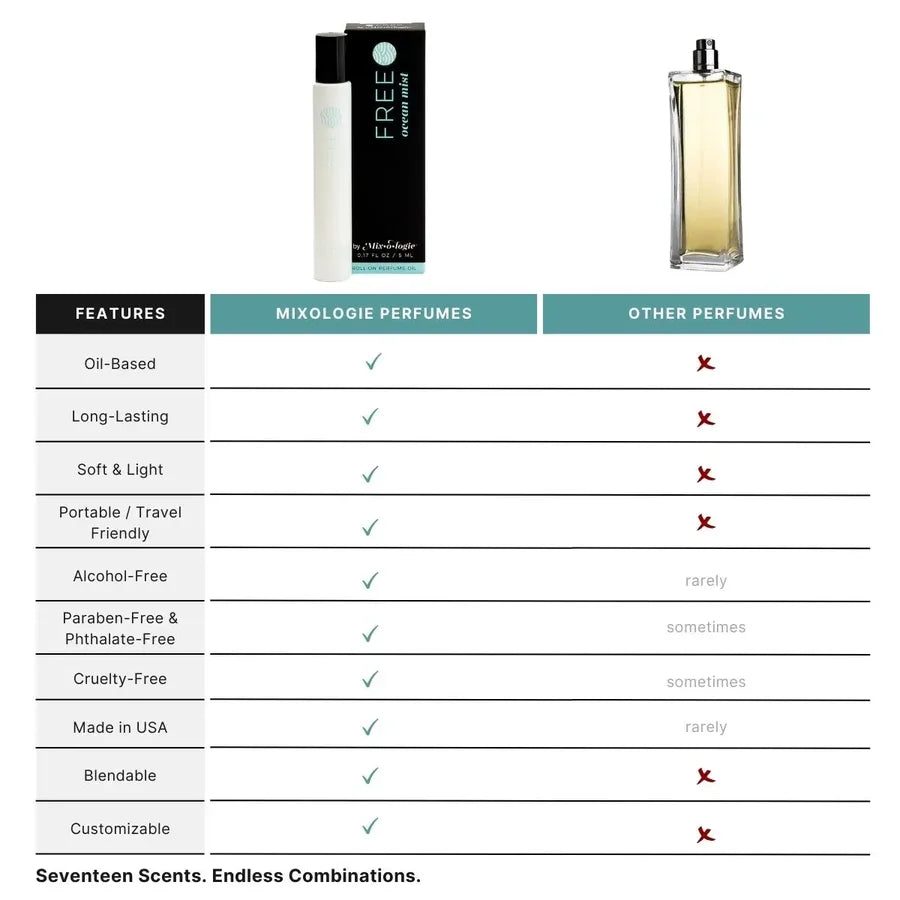 Free - Mixologie Rollerball Perfume