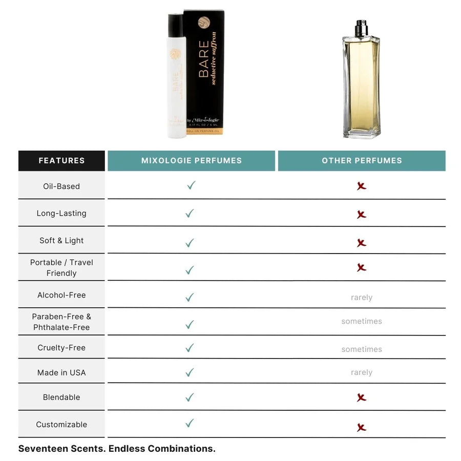 Bare - Mixologie Rollerball Perfume