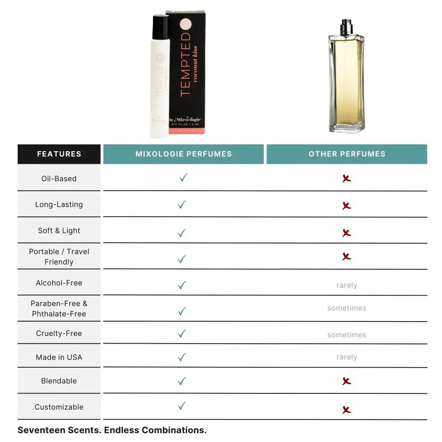 Tempted - Mixologie Rollerball Perfume